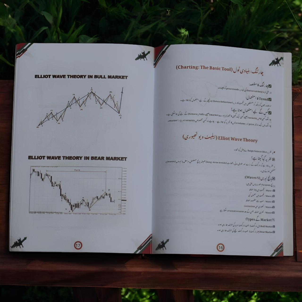 Trading Starter Books Bundle (02 Trading Books With FREE Cheat Sheet & Bonuses)