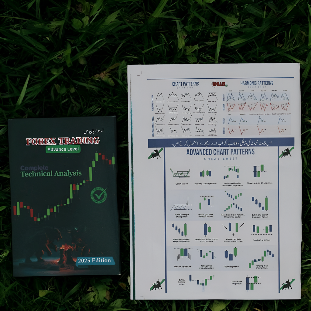 Forex Trading Books With Complete Technical Analysis (Urdu) 2025 Edition