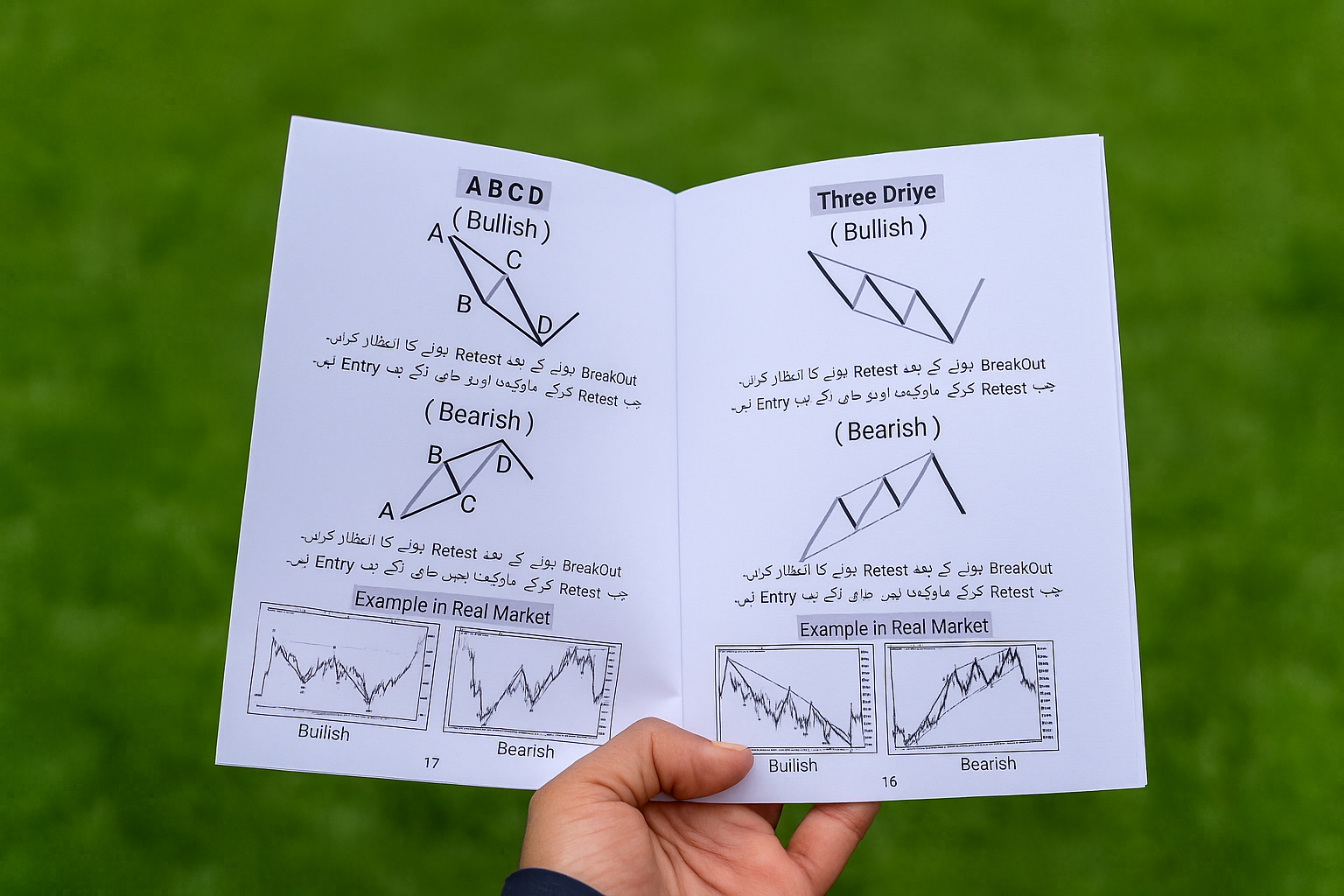 Tranding Technicals Book (In Urdu) Edition 2025